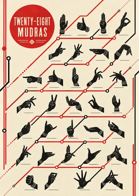 Twenty-Eight Mudras poster, Transit-map diagram, red & black